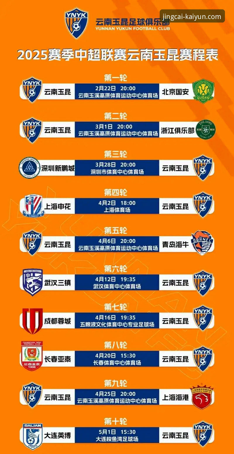 从云南玉昆3-3国安看赛事分析经验——kaiyun竞猜平台资深用户观赛心得