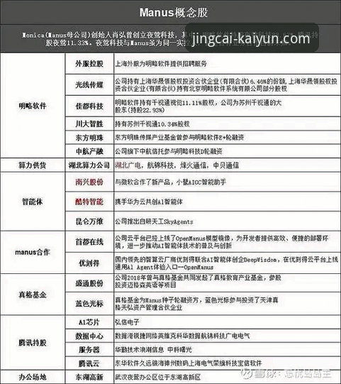 资深玩家总结：kaiyun竞猜数据攻略的实战运用心得