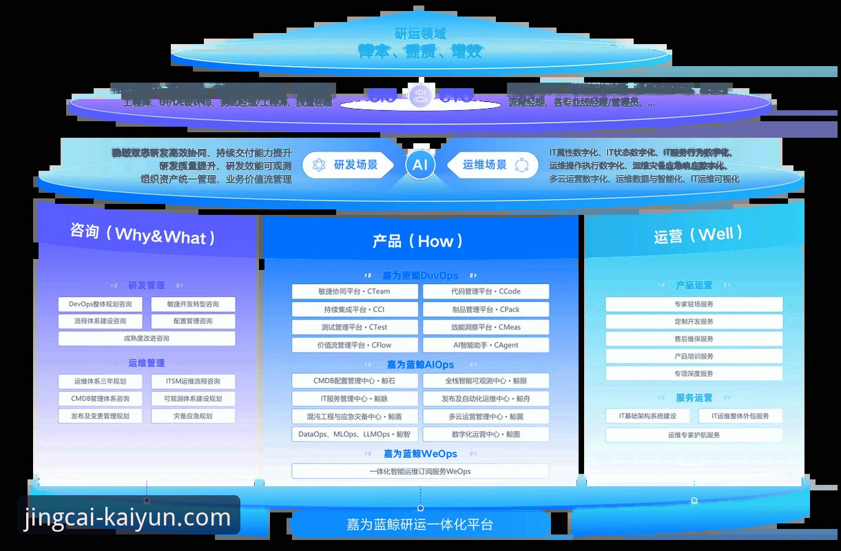 kaiyun竞猜官方安全吗 kaiyun竞猜官方安全吗 vs 其他平台:哪个更值得信赖?深度对比与创新探索